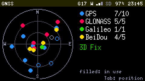 The GNSS App's sky view: a circle with the satellites of four constellations as coloured dots, and a legend counting them: GPS 7 of 10, GLONASS 5 of 5, Galileo 1 of 1, BeiDou 4 of 5, 3D Fix