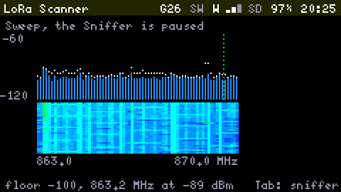 The LoRa Scanner's Sweep view: bars of signal strength from 863.0 to 870.0 MHz with peak marks, a waterfall under them, and a footer reading floor -100, 863.2 MHz at -89 dBm